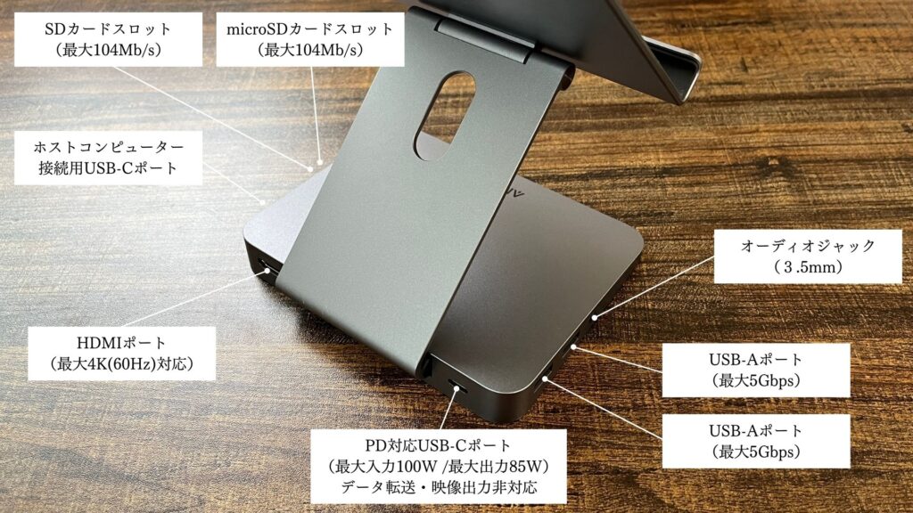 Anker 551 USB-C ハブ (8-in-1, Tablet Stand)の8ポート詳細